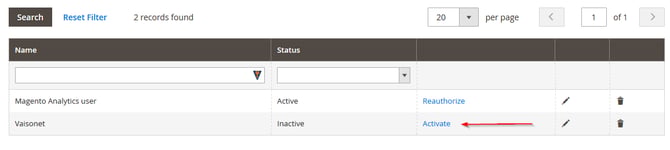 Magento